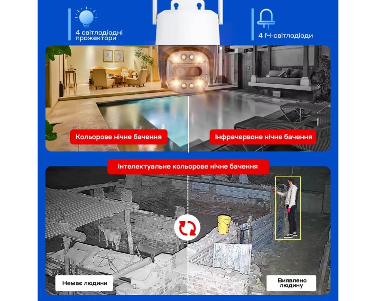 IP PTZ-відеокамера з WiFi 2Mp+8Mp Light Vision VLC-9284WI10Z/2C (Camhi Pro) f=3.6mm+8mm, ІЧ+LED-підсвічування, з мікрофоном