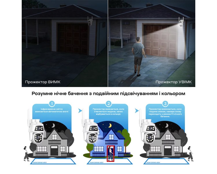 IP PTZ-відеокамера з WiFi 2Mp+2Mp Light Vision VLC-9192WI/2C (Camhi Pro) f=3.6mm+3.6mm, ІЧ+LED-підсвічування, з мікрофоном