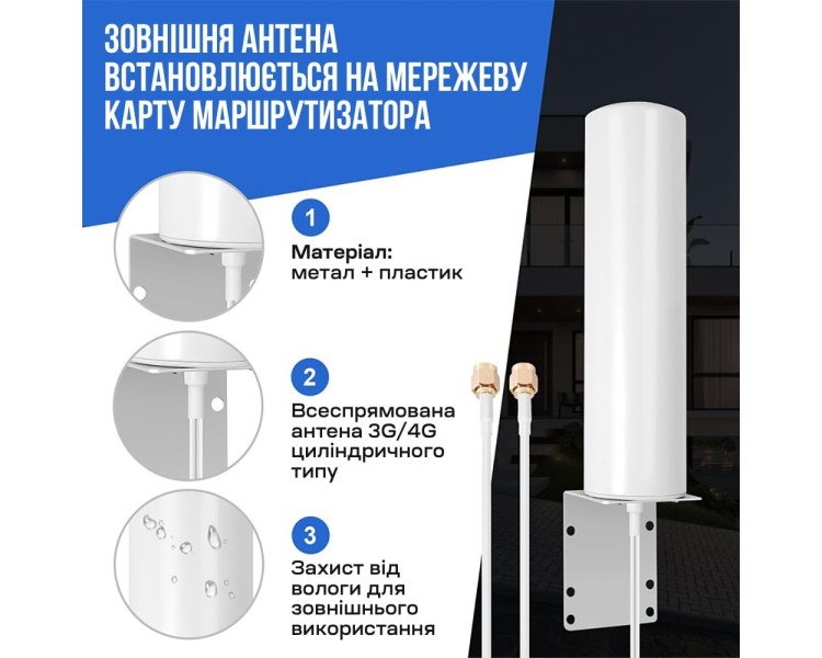 Антена Trinix TRX-FA-4G для підсилення сигналу 4G з кабелем 1 м