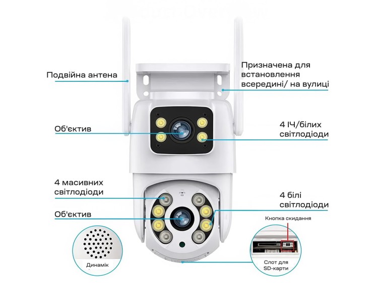 IP PTZ-відеокамера з WiFi 3Mp+3Mp Light Vision VLC-9130WI/2C (Tuya) f=3.6mm+3.6mm, ІЧ+LED-підсвічування, з мікрофоном