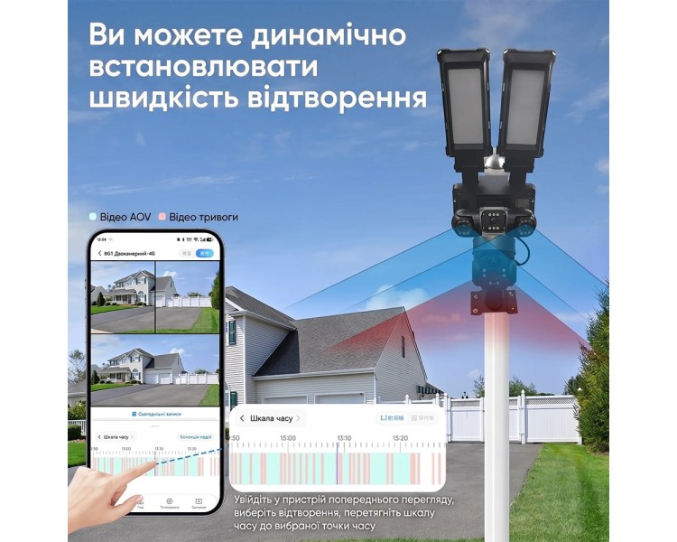 IP PTZ-відеокамера автономна з WiFi, прожектором та сонячною панеллю 3Mp+3Mp+3Mp Light Vision VLC-1223WIL/3C (Lamp+Solar) f=4mm, на акумуляторних батареях