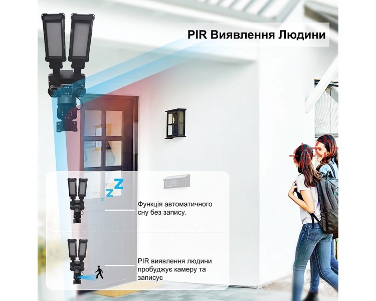 IP PTZ-відеокамера автономна з WiFi, прожектором та сонячною панеллю 3Mp+3Mp+3Mp Light Vision VLC-1223WIL/3C (Lamp+Solar) f=4mm, на акумуляторних батареях