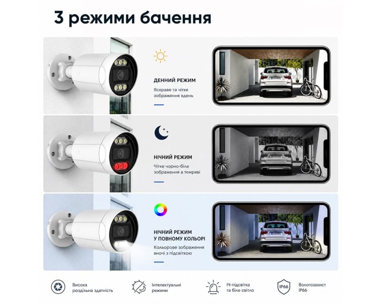 IP-відеокамера з WiFi 8Mp Light Vision VLC-5208WI(ICSee) f=3.6mm, ІЧ+LED-підсвічування, з мікрофоном