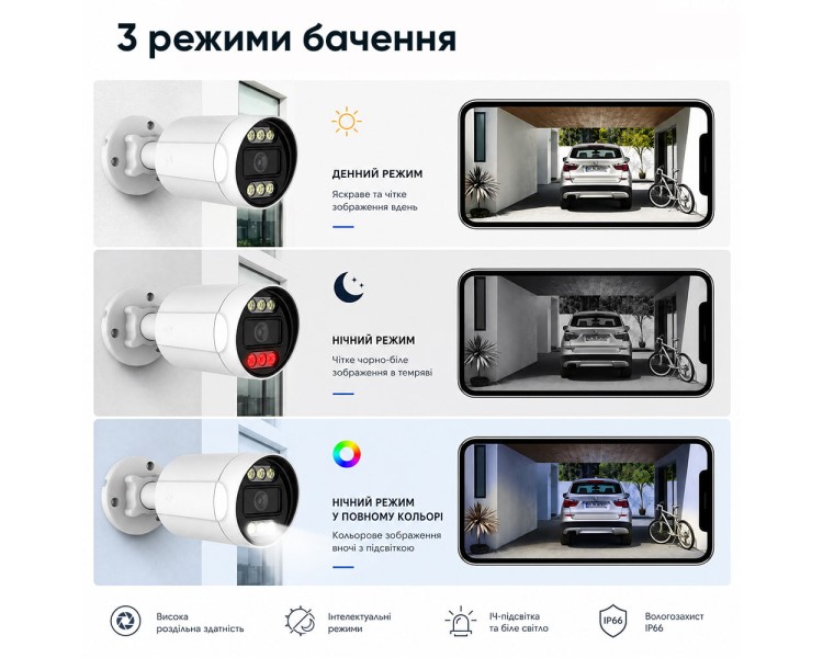 IP-відеокамера з WiFi 2.4/5GHz 5Mp Light Vision VLC-5205WI(CamHi) f=3.6mm, ІЧ+LED-підсвічування, з мікрофоном