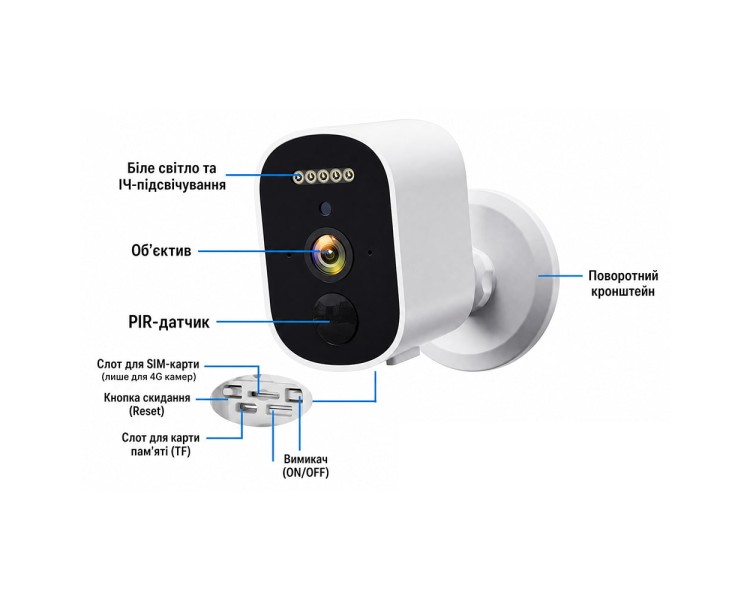Автономна WiFi 2.4/5GHz IP-відеокамера 3Mp Light Vision VLC-03IB(CamHi) White, f=3.6mm, на акумуляторних батареях 4000mAh