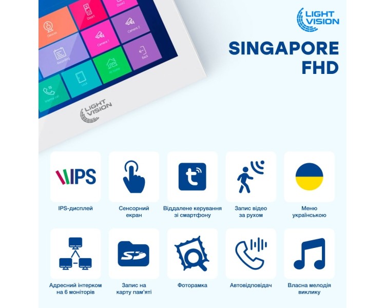 Відеодомофон 7" WiFi Tuya Light Vision SINGAPORE FHD White