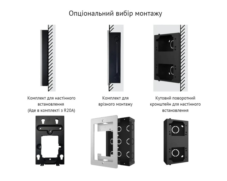 IP-відеопанель 2Mp Akuvox R20A SIP зі зчитувачем EM-Marine / Mifare / NFC