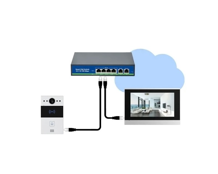IP-відеопанель 2Mp Akuvox R20A SIP зі зчитувачем EM-Marine / Mifare / NFC