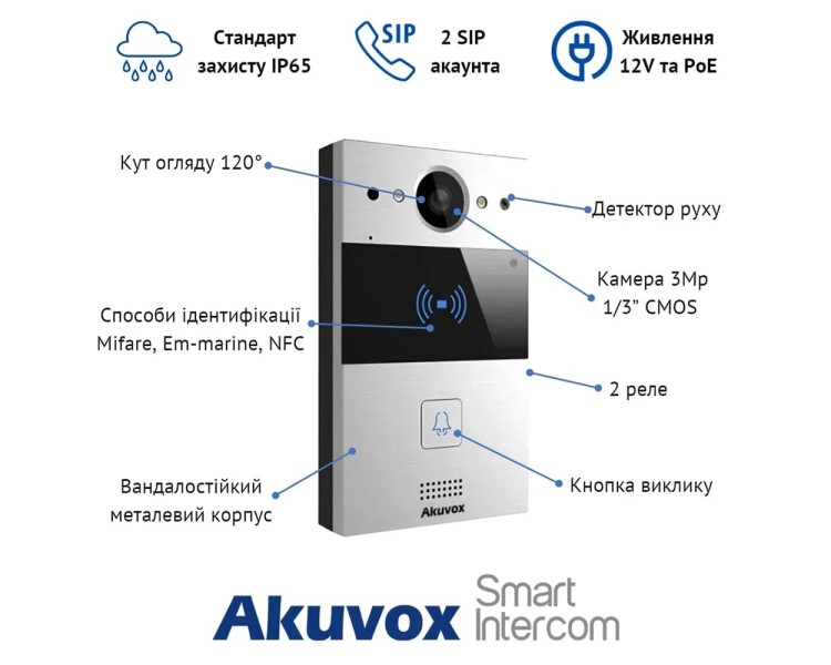 IP-відеопанель 2Mp Akuvox R20A SIP зі зчитувачем EM-Marine / Mifare / NFC