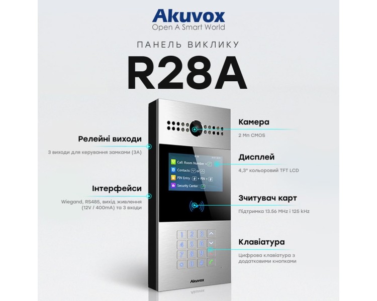 IP-відеопанель багатоабонентська 2Mp Akuvox R28A з екраном 4.3" та зчитувачем EM-Marine / Mifare / NFC