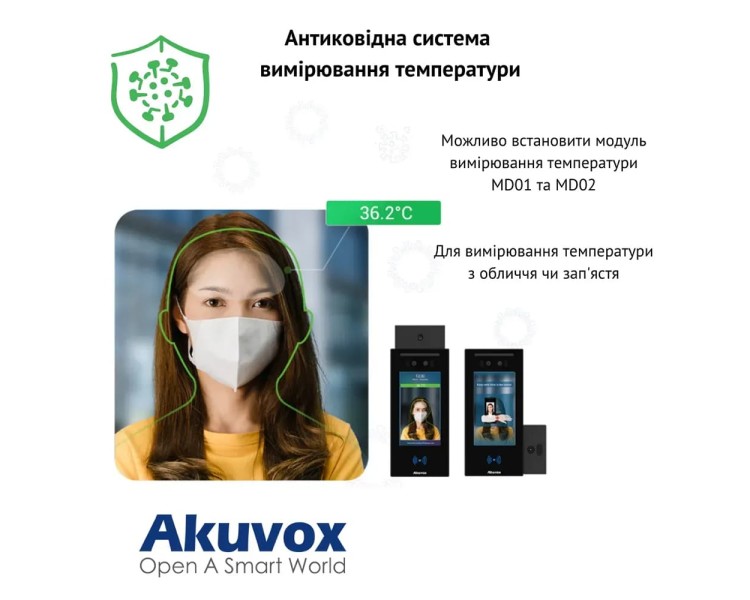 IP-відеопанель багатоабонентська 2Mp Akuvox E16C з екраном 5", розпізнаванням облич та зчитувачем Mifare / NFC / BLE / QR