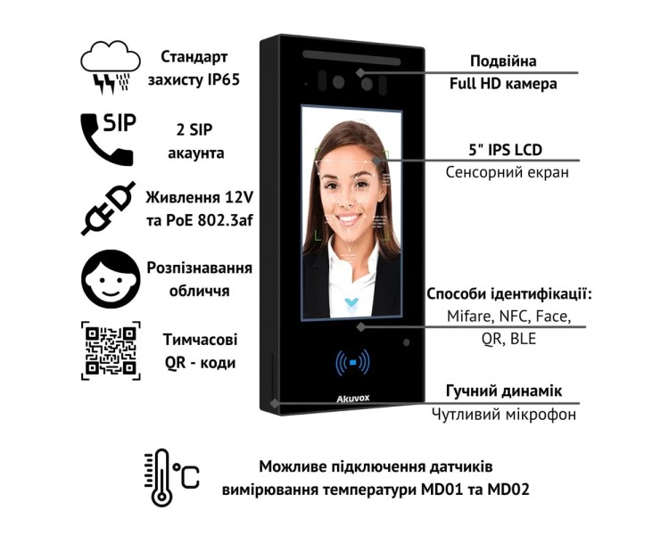 IP-відеопанель багатоабонентська 2Mp Akuvox E16C з екраном 5", розпізнаванням облич та зчитувачем Mifare / NFC / BLE / QR