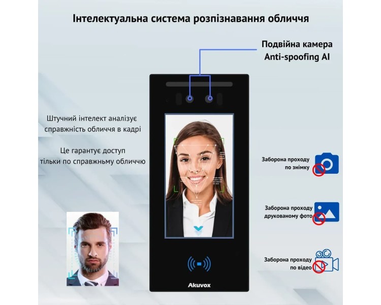 IP-відеопанель багатоабонентська 2Mp Akuvox E16C з екраном 5", розпізнаванням облич та зчитувачем Mifare / NFC / BLE / QR