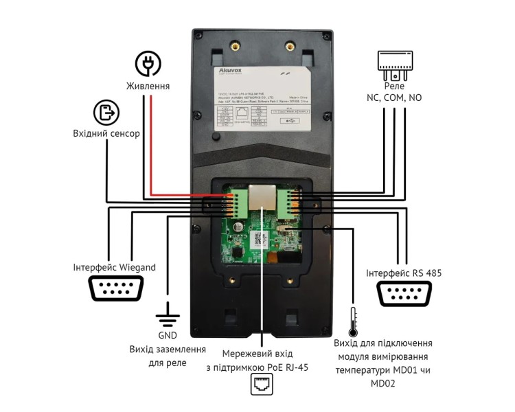 IP-відеопанель багатоабонентська 2Mp Akuvox E16C з екраном 5", розпізнаванням облич та зчитувачем Mifare / NFC / BLE / QR