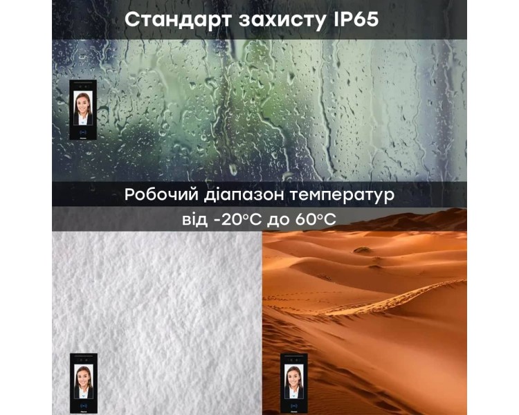 IP-відеопанель багатоабонентська 2Mp Akuvox E16C з екраном 5", розпізнаванням облич та зчитувачем Mifare / NFC / BLE / QR
