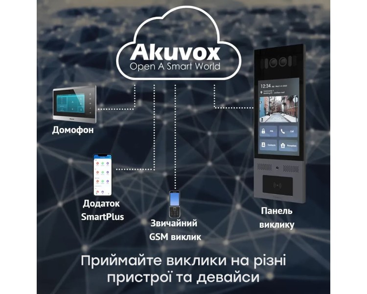 IP-відеопанель багатоабонентська 5Mp Akuvox X915S з екраном 8", розпізнаванням облич та зчитувачем EM-Marine / Mifare / NFC / BLE / QR