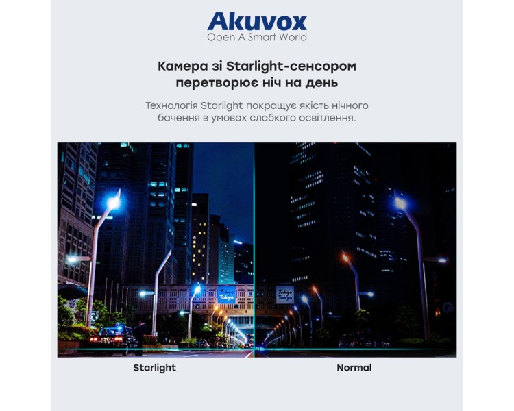 IP-відеопанель багатоабонентська 2Mp Akuvox X916S з екраном 13", розпізнаванням облич та зчитувачем EM-Marine / Mifare / NFC / BLE / QR