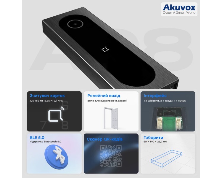 Термінал контролю доступу Akuvox A08S з клавіатурою та зчитувачем EM-Marine / Mifare / NFC / BLE / QR