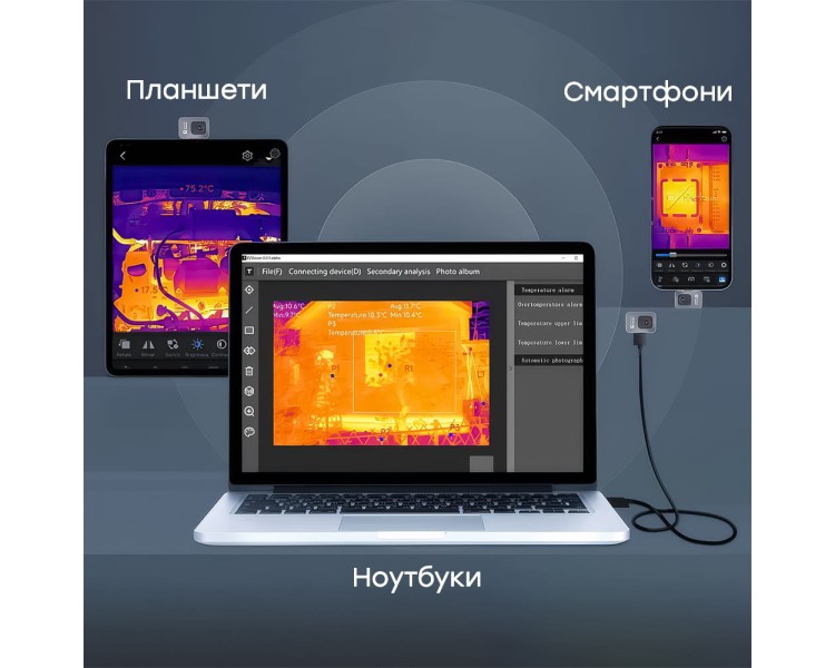 Тепловізор для смартфона на Android Thermal Master P2