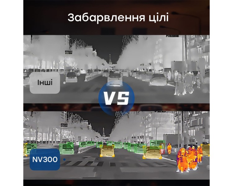 Тепловізійна камера для автомобілів Thermal Master NV300