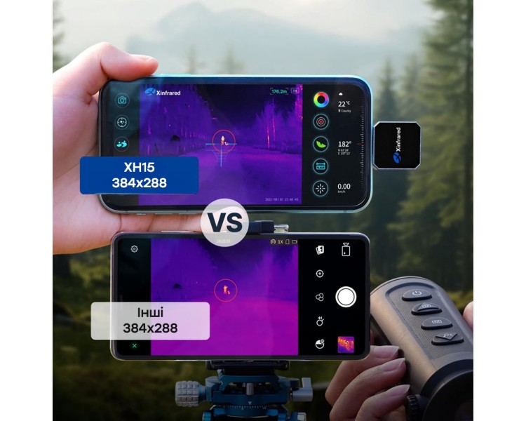 Тепловізор для смартфона на Android Xinfrared XH15 + тримач / екран / далекомір