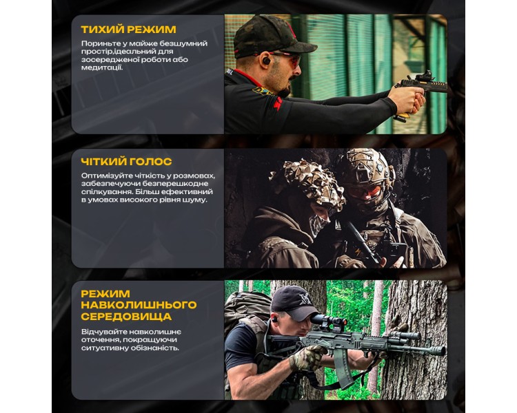 Активні захисні навушники (беруші) Earmor M20T PRO Black з Bluetooth 5.4