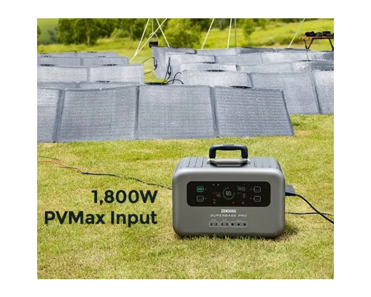 Zendure 200W Solar Panel Сонячна панель