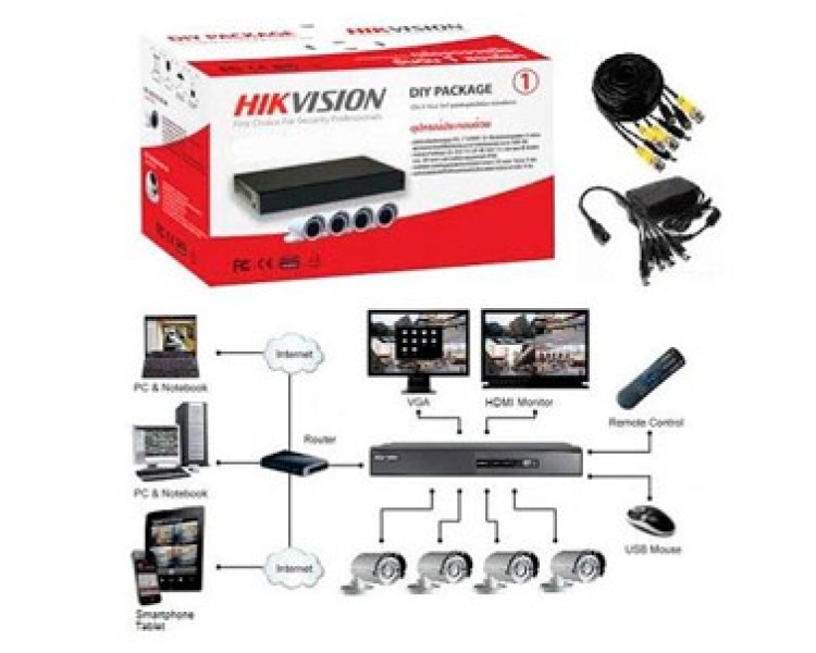 DS-J142I/7104HGHI-F1 (4 out) Комплект відеоспостереження Hikvision