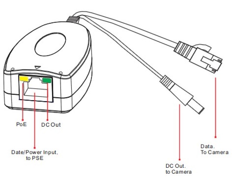 UTP3-PDA01-B13W PoE спліттер