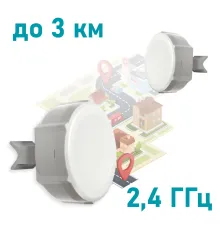 MikroTik SXT 2 (RBSXTG-2HnD) 2.4GHz Wi-Fi точка доступу з посиленою антеною