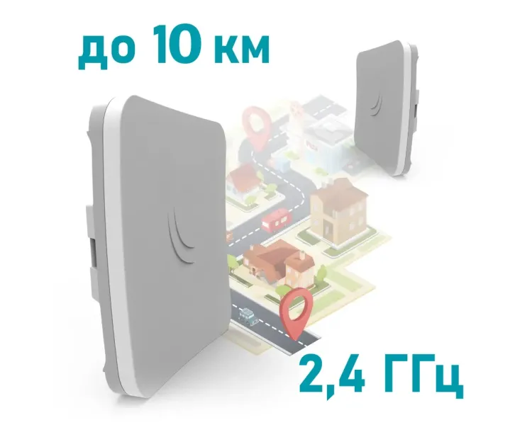 MikroTik SXTsq Lite2 (RBSXTsq2nD) 2.4 ГГц Бездротовий WiFi міст