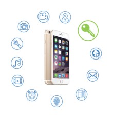 U-Prox BLE ID Цифровий персональний ідентифікатор