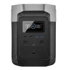 EcoFlow DELTA 1800Вт Портативне джерело живлення