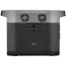EcoFlow DELTA 1800Вт Портативне джерело живлення