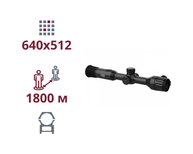 AGM Adder TS35-640 Тепловізійний приціл