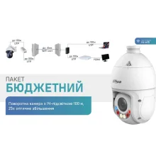 Dahua Warkit (Wi-Fi) Комплект