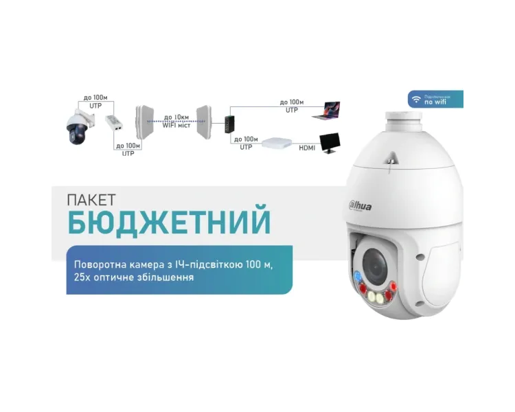 Dahua Warkit (Wi-Fi) Комплект