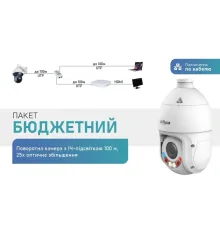 Dahua Warkit (Wire) Комплект