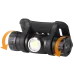 Fenix HM23 Налобний ліхтар