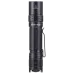 Fenix PD32 V2.0 ліхтар ручний