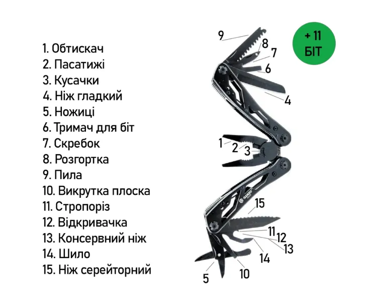 Multi Tool Ganzo G202B Мультитул