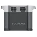 EcoFlow DELTA 2 1800Вт Портативне джерело живлення