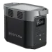 EcoFlow DELTA 2 1800Вт Портативне джерело живлення