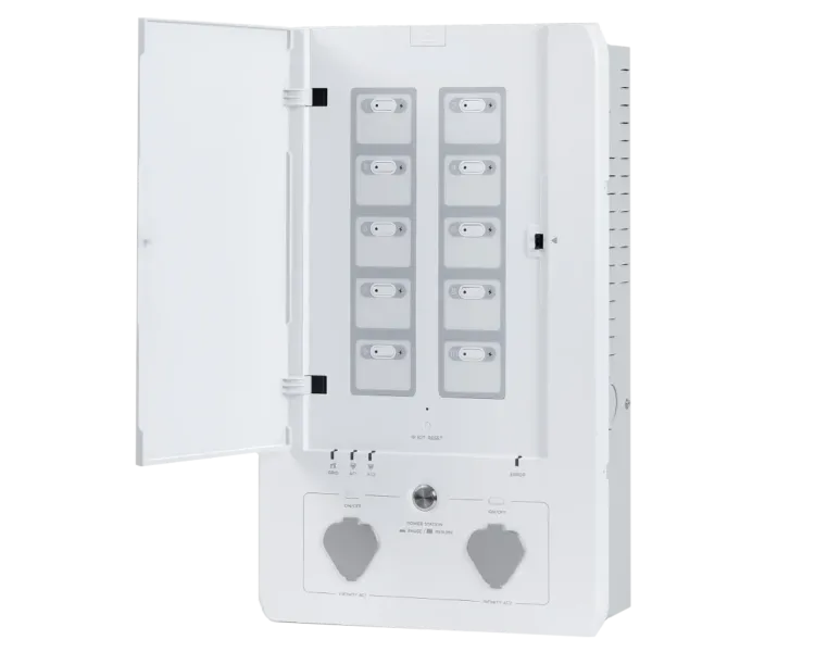 EcoFlow Smart Home Panel Combo Набір панель+реле