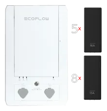 EcoFlow Smart Home Panel Combo Набір панель+реле
