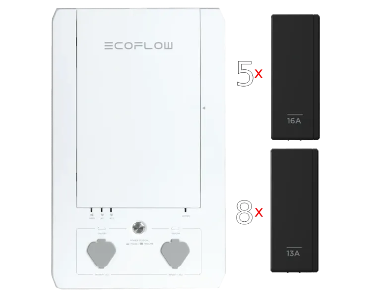 EcoFlow Smart Home Panel Combo Набір панель+реле