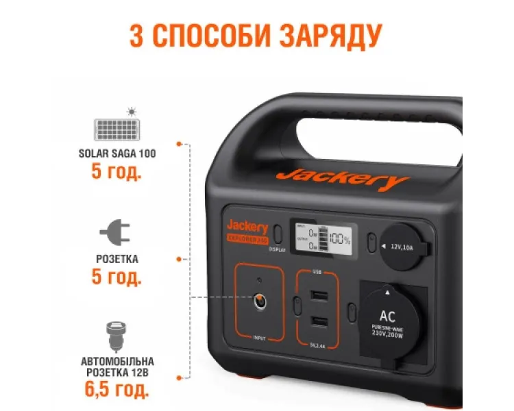 Jackery Explorer 240 EU Зарядна станція