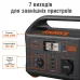 Jackery Explorer 500EU Зарядна станція