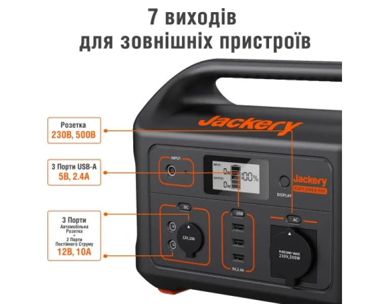 Jackery Explorer 500EU Зарядна станція