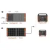 Jackery Solar Saga 100 Сонячна панель